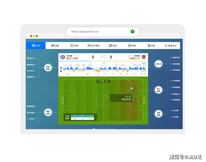欧洲杯足球平台注册_欧洲杯足球五大联赛直播数据获取/开发在线观赛平台方法