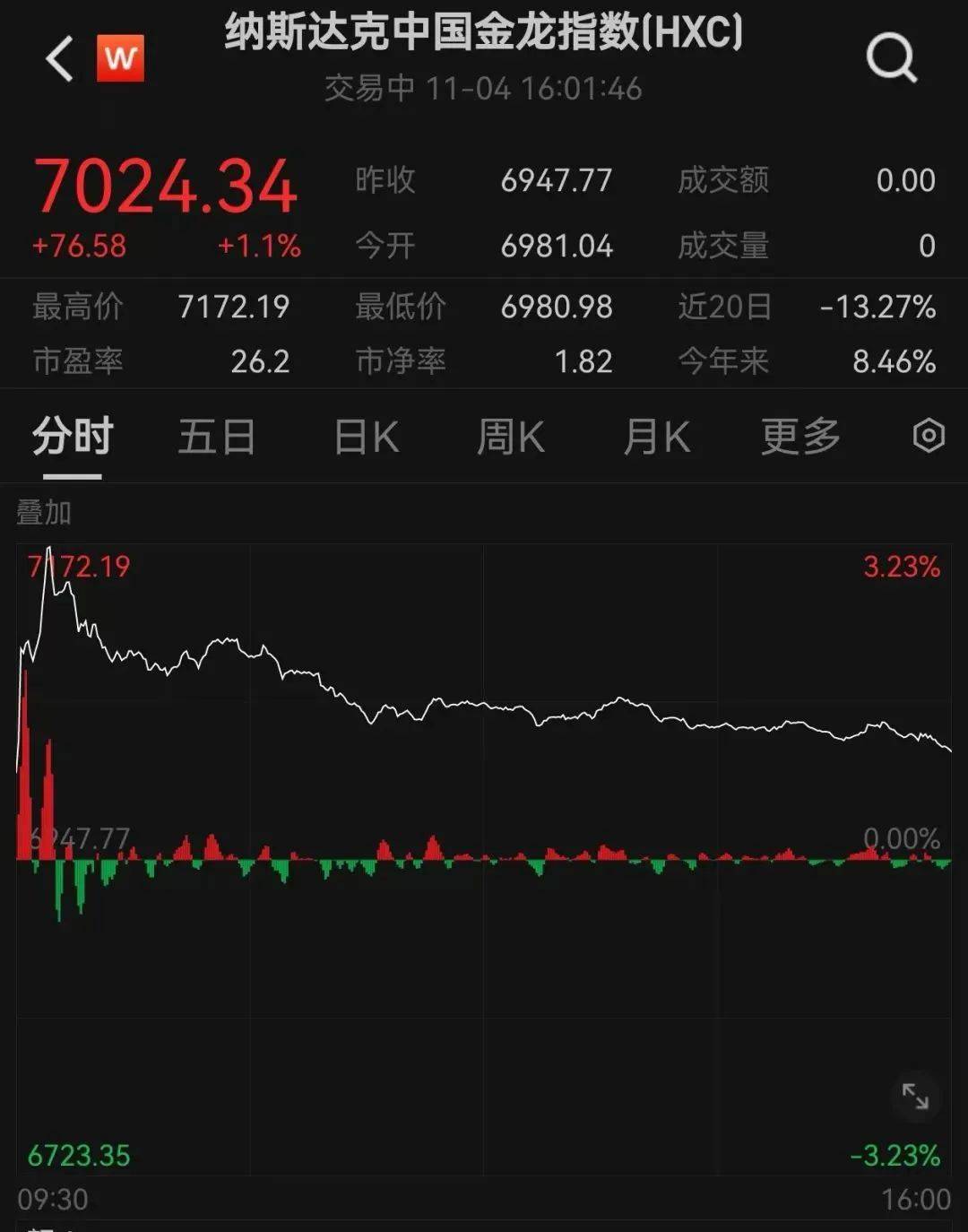 皇冠信用平台出租出售_哈里斯、特朗普皇冠信用平台出租出售，大消息！