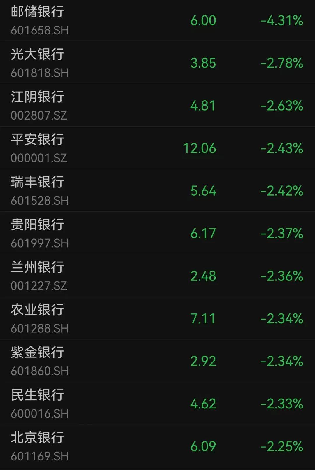 阿姆施泰滕vs第-维也纳
_沪指跌超1.7%阿姆施泰滕vs第-维也纳
，超4700股下跌