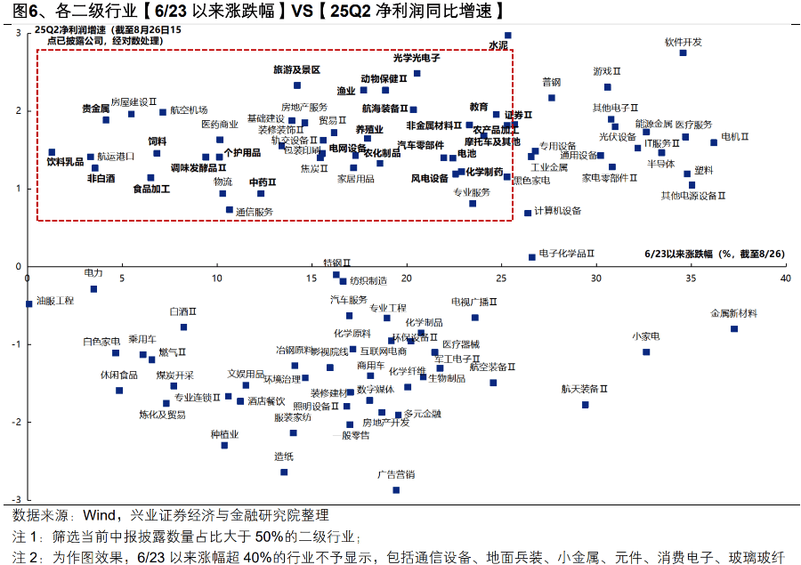 阿姆施泰滕vs第-维也纳
_沪指跌超1.7%阿姆施泰滕vs第-维也纳
，超4700股下跌