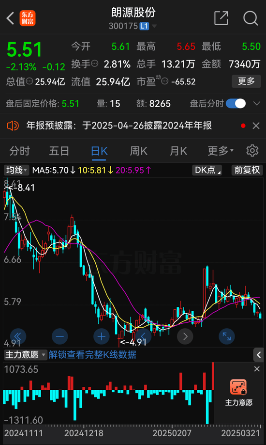 怎么开通皇冠信用开户
_一A股突然公告：将被ST怎么开通皇冠信用开户
！