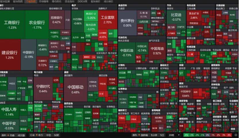 比利时甲组联赛A_“眉飞色舞”!A股延续调整比利时甲组联赛A,下周怎么布局?